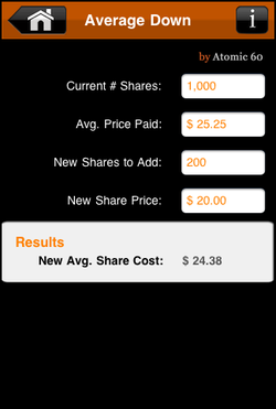 Average Share Price Calculator